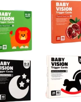 Láminas de Estimulación Visual